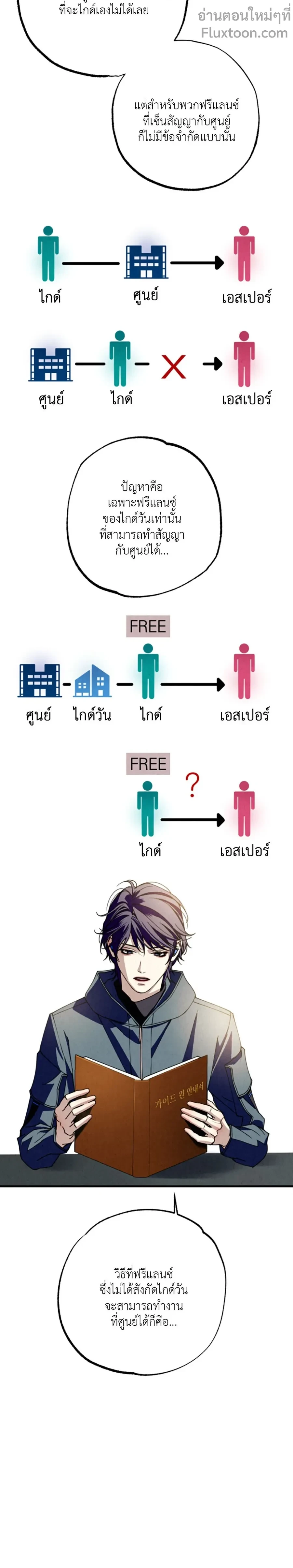 หน้าที่ 13