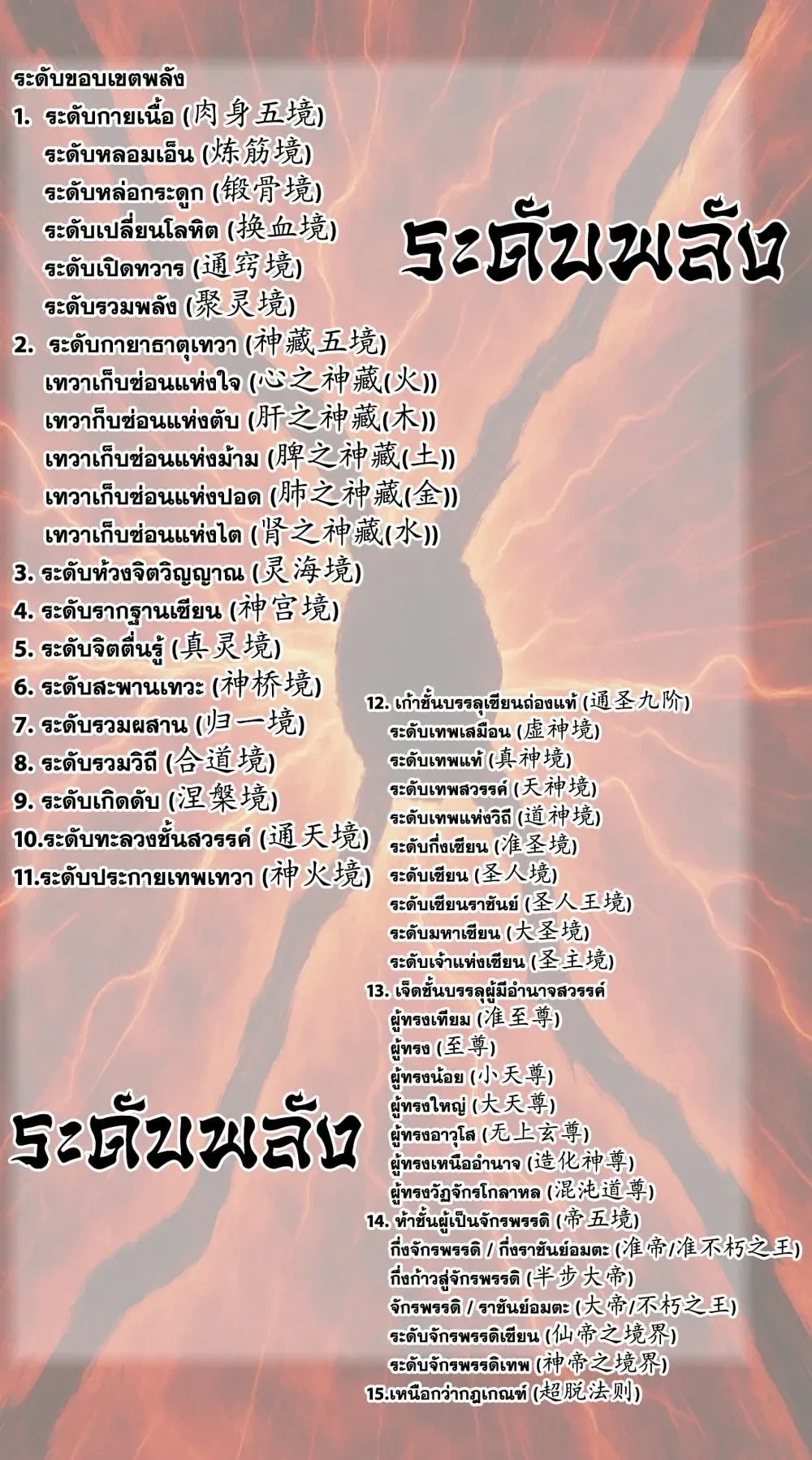 หน้าที่ 37