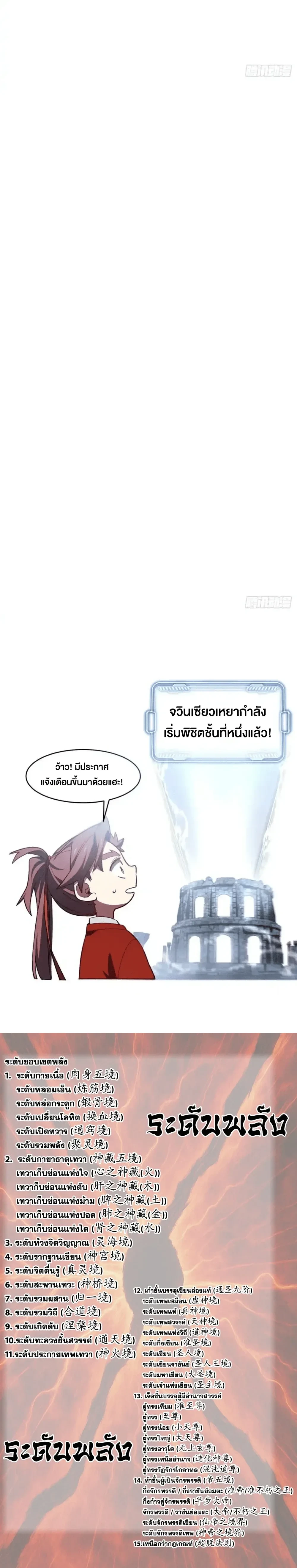 หน้าที่ 29