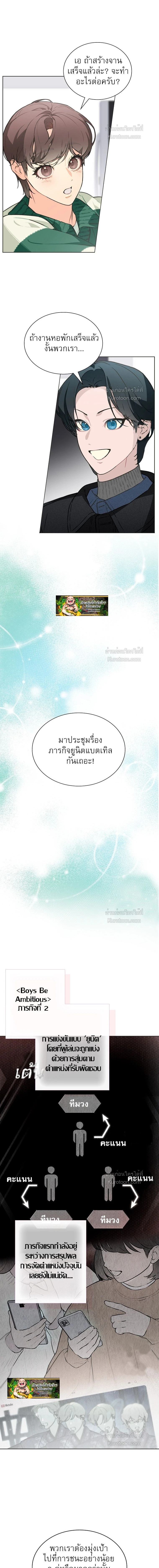 หน้าที่ 12