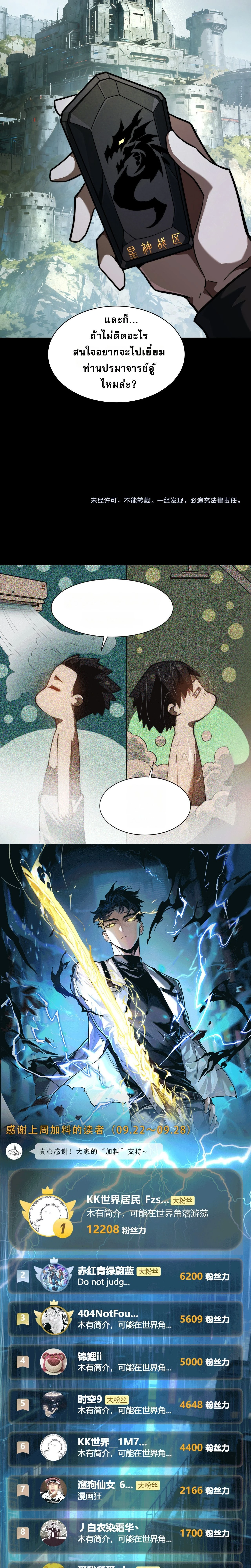 หน้าที่ 20