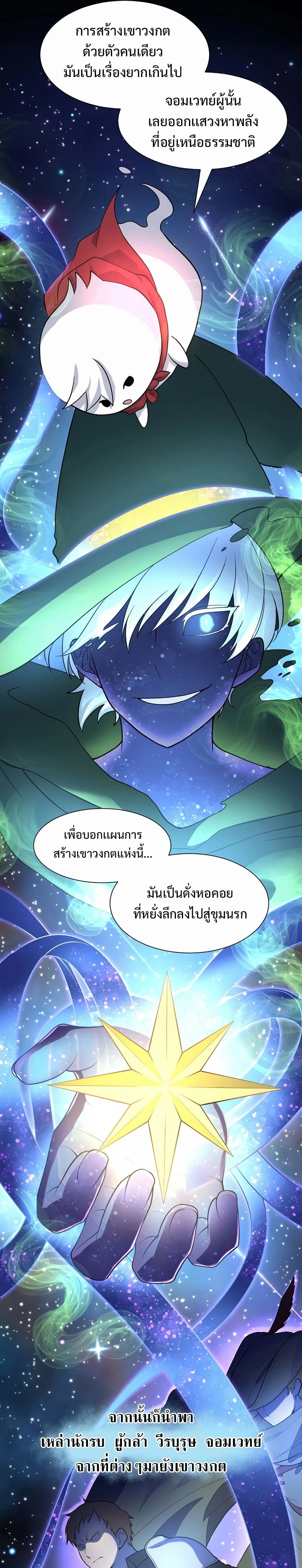 หน้าที่ 15
